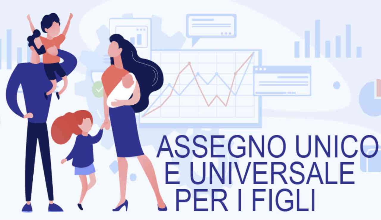 Assegno-unico-universale-figli