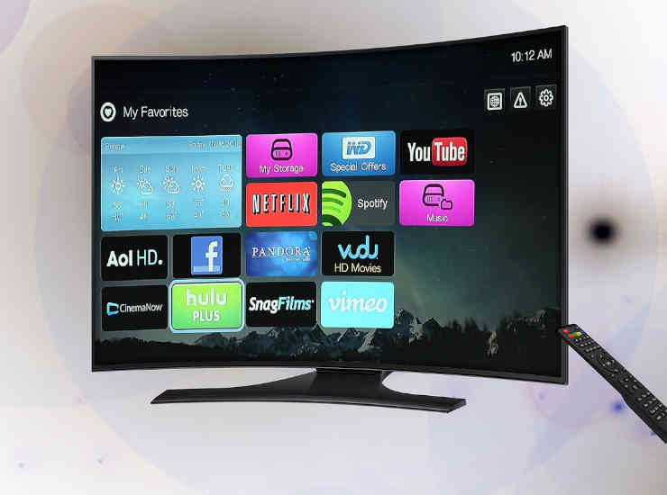 Smart tv- android-televisore-consumi