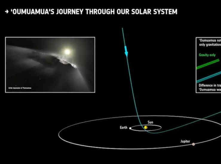 Oumuamua-oggetti-interstellari-universo