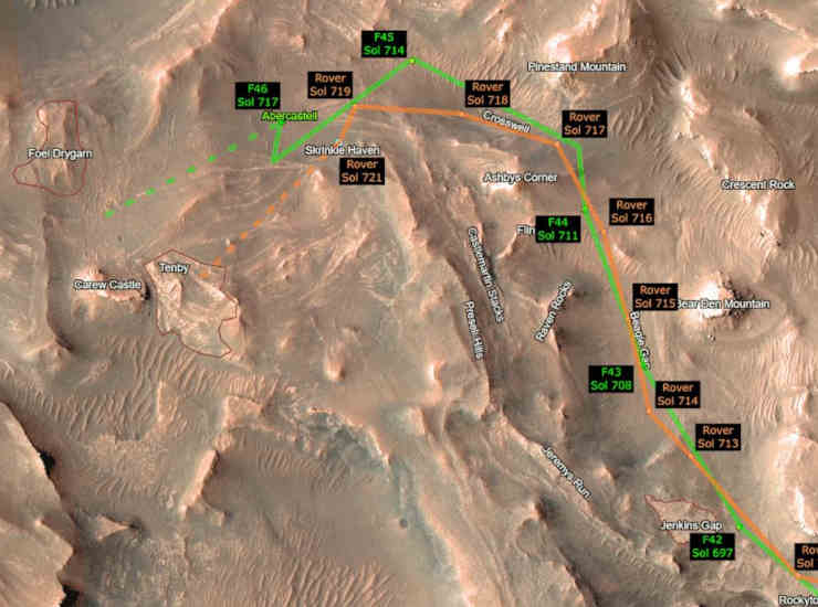 rover-perseverance-tragitto-marte