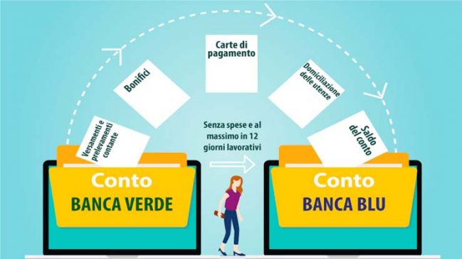 denaro 2 bancaitalia