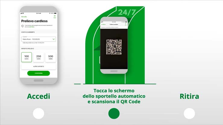 bancomat 2 YouTube