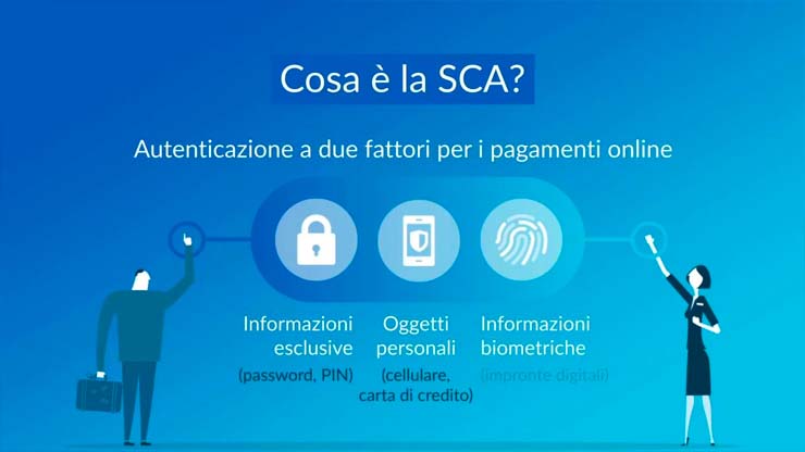 carta 2 siteminder